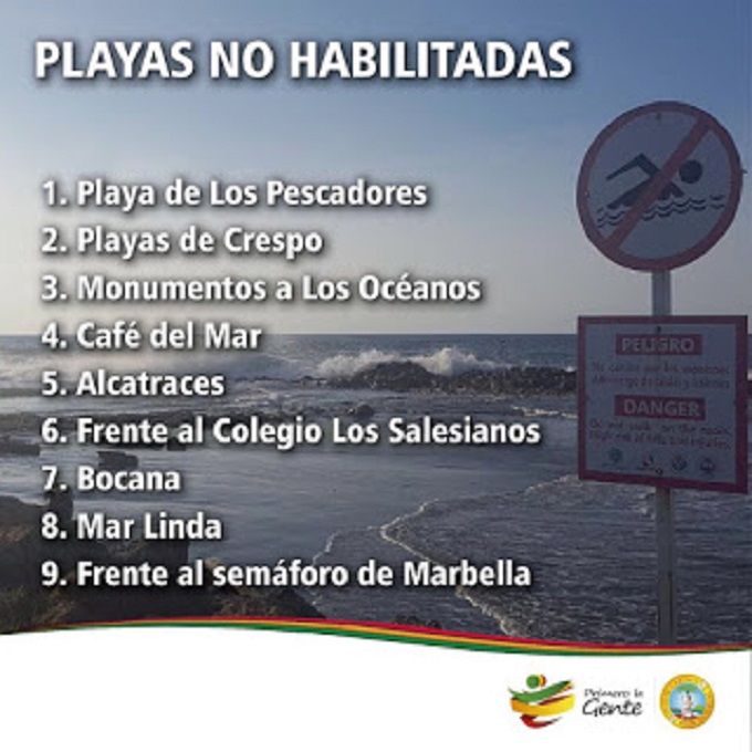 Playas restringidas Cartagena