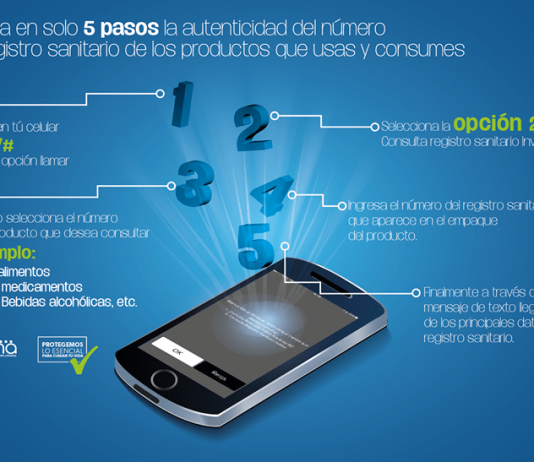 Consulte la veracidad del registro sanitario de los productos que consume a través de su Celular Registro-sanitario-celular