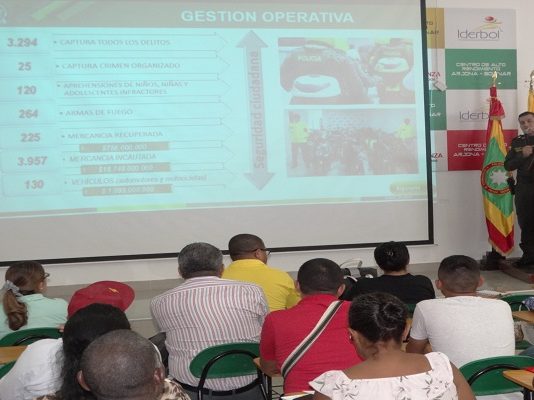 Mas de 80 jóvenes de Arjona se encuentran estudiando y trabajando gracias a “Jóvenes a lo bien”